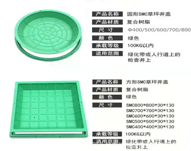 吕梁树脂复合种植井盖展示